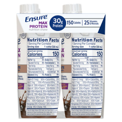 Ensure Plus Nutrition Shake With Fiber & Ensure Max India