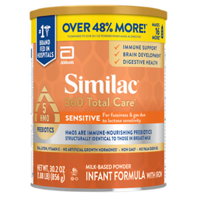 Similac 360 Total Care Sensitive Infant Formula Powder Unflavored - The  Fresh Grocer