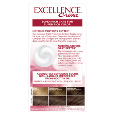 L'Oreal Paris Excellence Creme Permanent Triple Care Hair Color, 5AB Mocha  Ashe Brown, Gray Coverage For Up to 8 Weeks, All Hair Types, Pack of 1