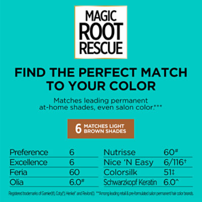 L'oreal Magic Root Rescue Permanent Haircolor, 10 Minute, Light Brown 6