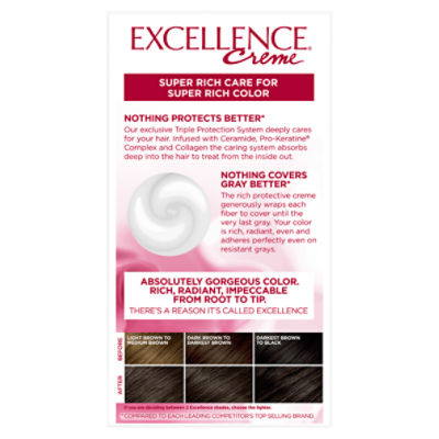 L'oreal Paris Excellence Triple Protection Permanent Hair Color