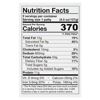 Hamburger Patty Nutrition Facts