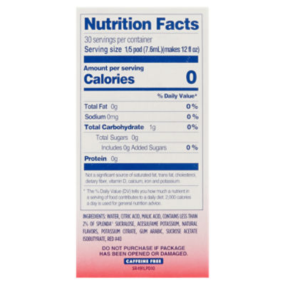 Mixed peel Nutrition Facts