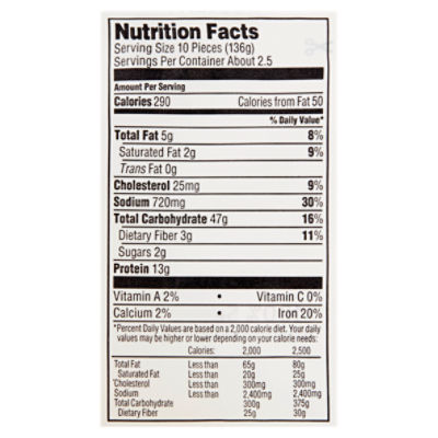 Restivoil Zero Forfora ingredients (Explained)