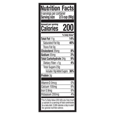 Breyers Mint Chocolate Chip Ice Cream Nutrition Facts Besto Blog
