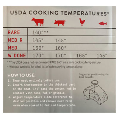 Taylor MRKT Meat Thermometer