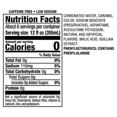 budweiser-nutrition-facts-sugar-blog-dandk