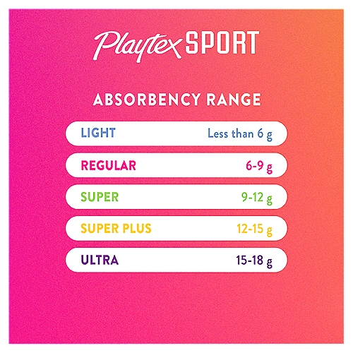 Playtex Sport Plastic Tampons Unscented Regular Absorbency - 18