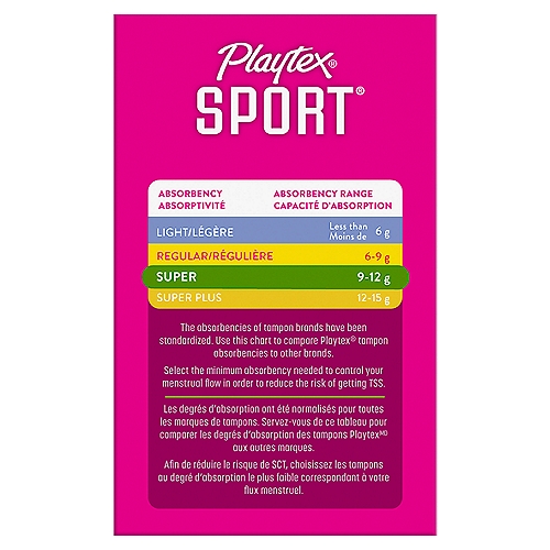 Playtex Sport Compact Plastic Tampons, Unscented, Super, 18 Ct