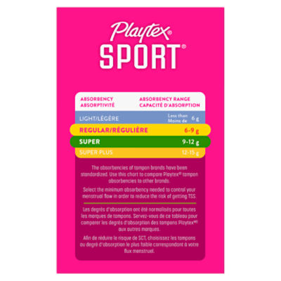 Playtex Sport Tampons, Super Plus Absorbency, Pack of 36 Tampons :  : Health & Personal Care