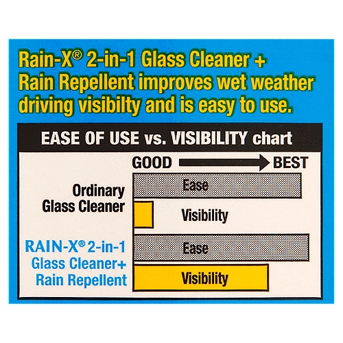 Rain-X 2-in-1 Glass Cleaner + Rain Repellent, 23 fl oz