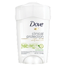 Dove Clinical Protection  Antiperspirant Deodorant Cool Essentials, 1.7 Ounce