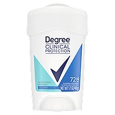 Degree Women Clinical Antiperspirant Deodorant Shower Clean, 1.7 Ounce