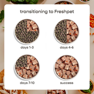 Freshpet Chunky Beef Recipe with Carrots, Peas & Brown Rice Dog Food, 1.5 lb