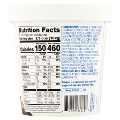 Frozen yogurt 2024 nutrition facts