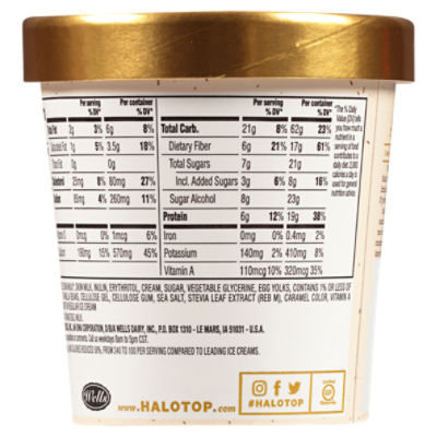 halo-ice-cream-nutrition-label-besto-blog