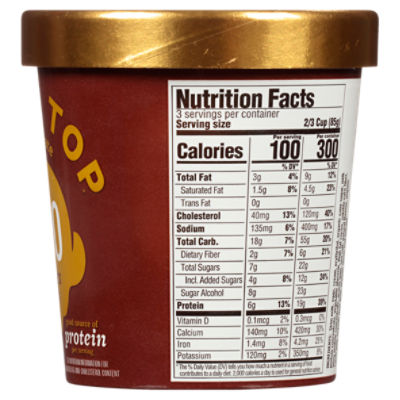 Halo Top Nutrition Facts Cookie Dough