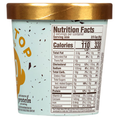 halo-ice-cream-nutrition-label-besto-blog