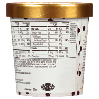 Nutrition halo ice 2025 cream