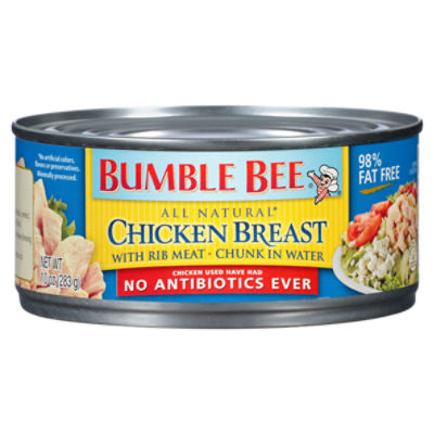 Can cats eat canned chicken outlet breast