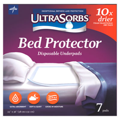 Medokare Disposable Bed Pads - Pack of 36, 36 x 24 Inch Absorbent