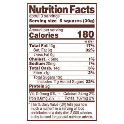 Ferrero Rocher Calories and Nutrition